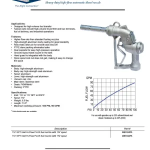 Fueler 100 Plus