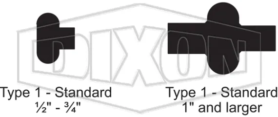 Flanged Clamp Gasket
