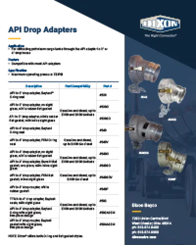 API Drop Adapters